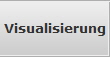 Visualisierung