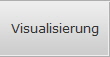 Visualisierung